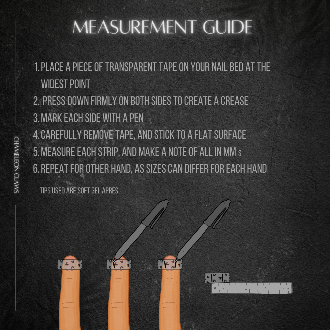 a blackboard with instructions on how to use scissors